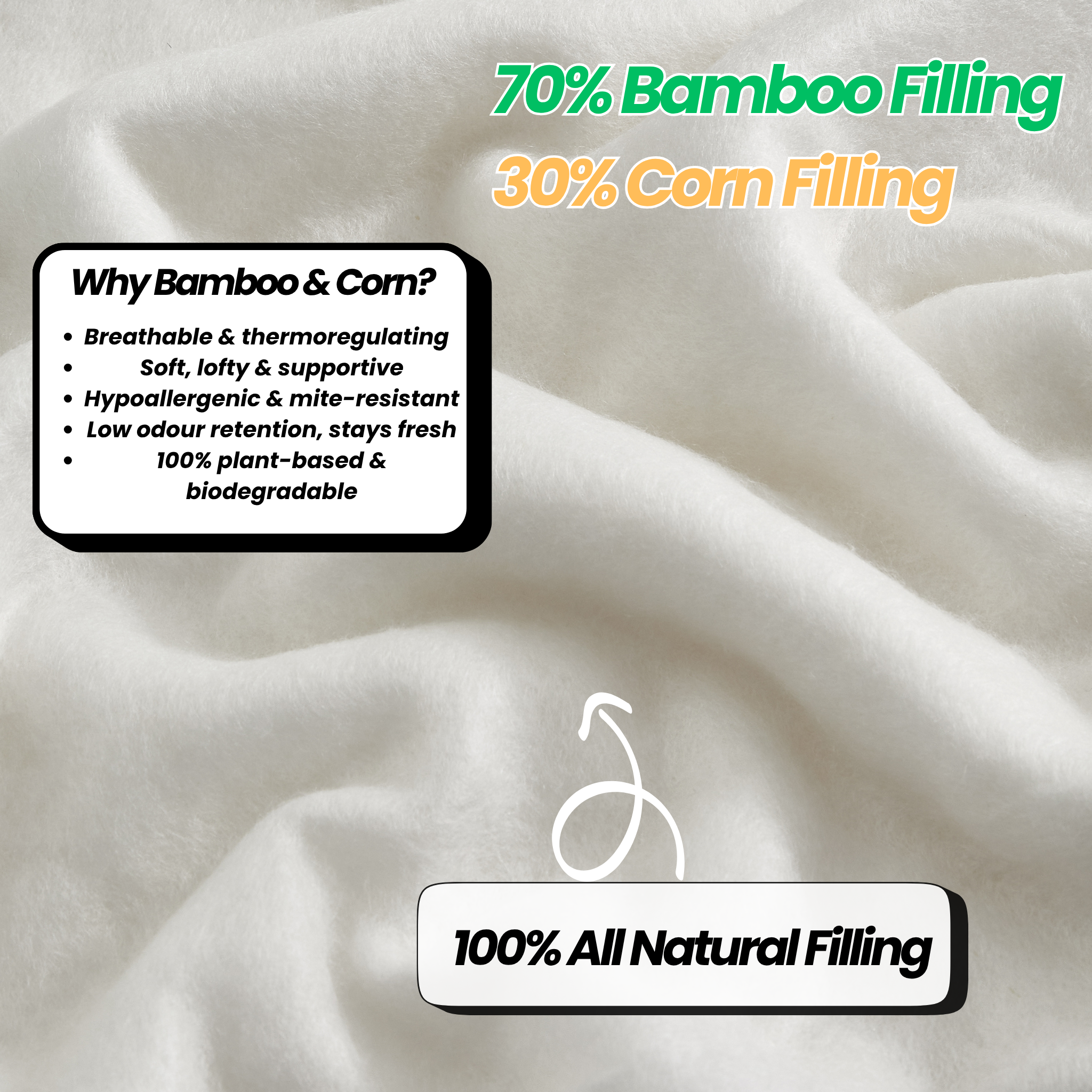 Zippity all-natural filling — bamboo and corn fibre